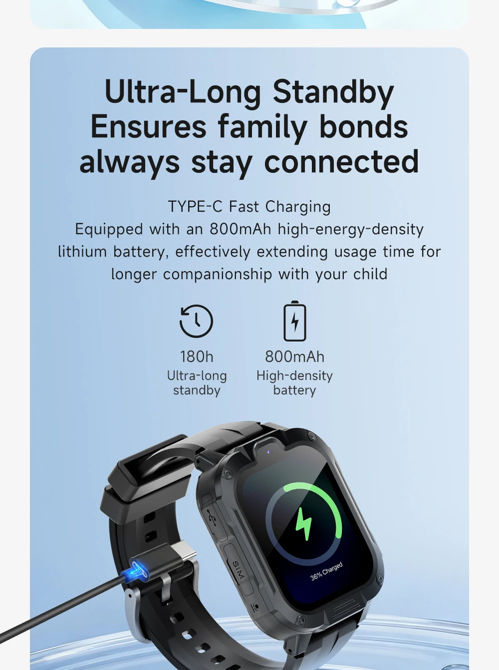 FIDI – Montre Connectée Enfant 4G GPS avec Vidéo-Appel & SOS